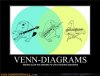 demotivational-posters-venn-diagrams.jpg