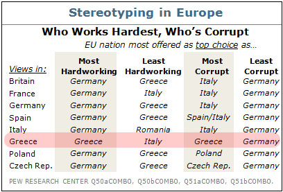 greece-20pew-0.jpg